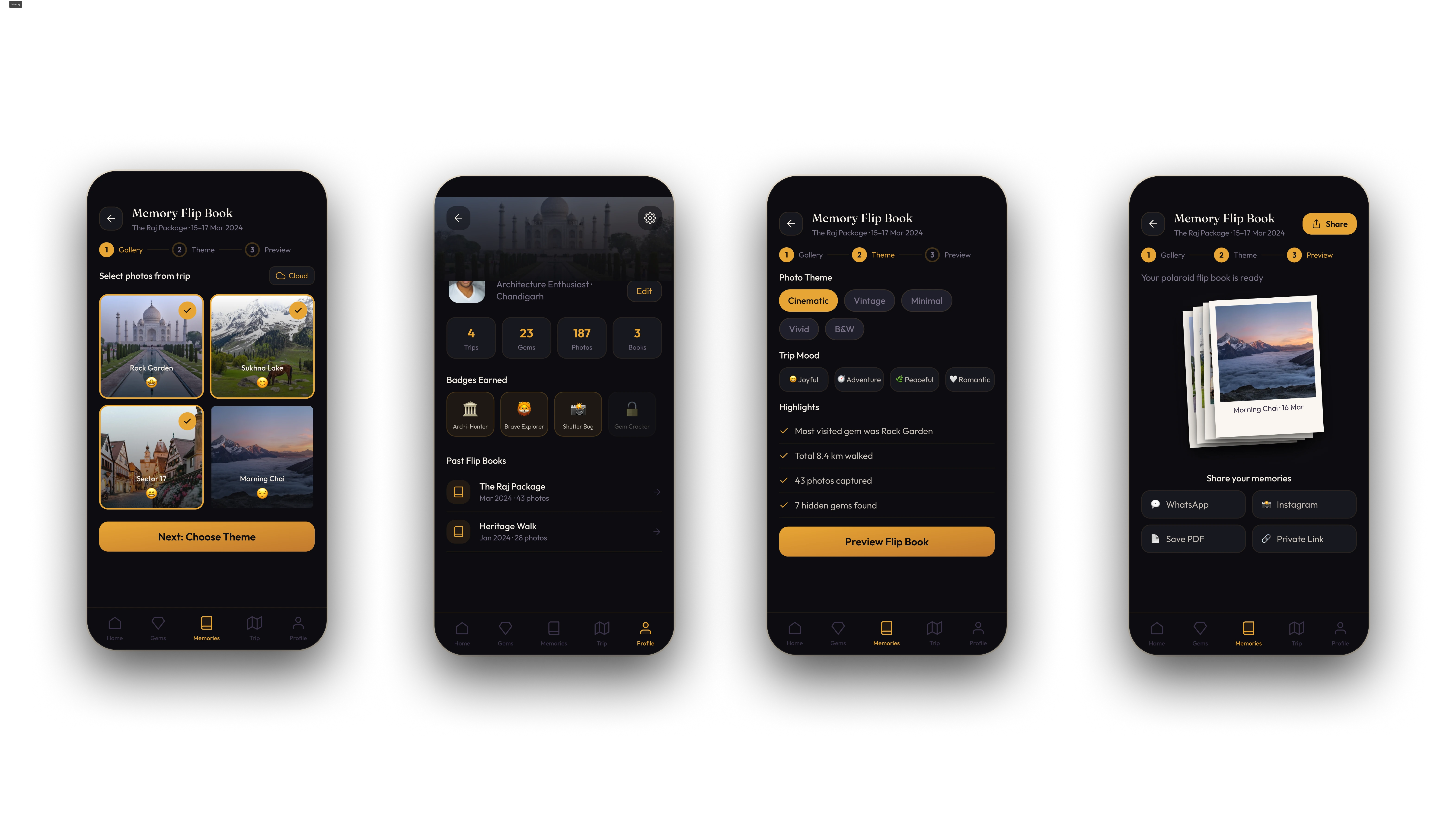 Hidden Polaroid Wireframes